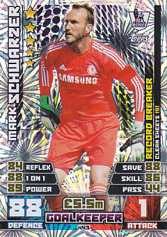 Mark Schwarzer Chelsea 2014/15 Topps Match Attax Record Breaker #443